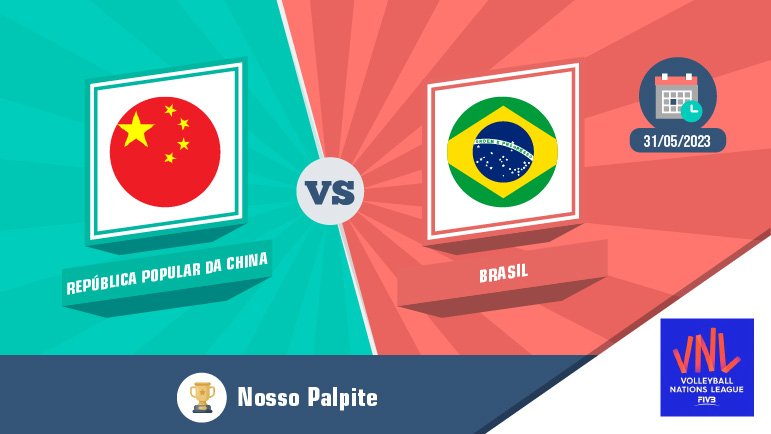 China brasil